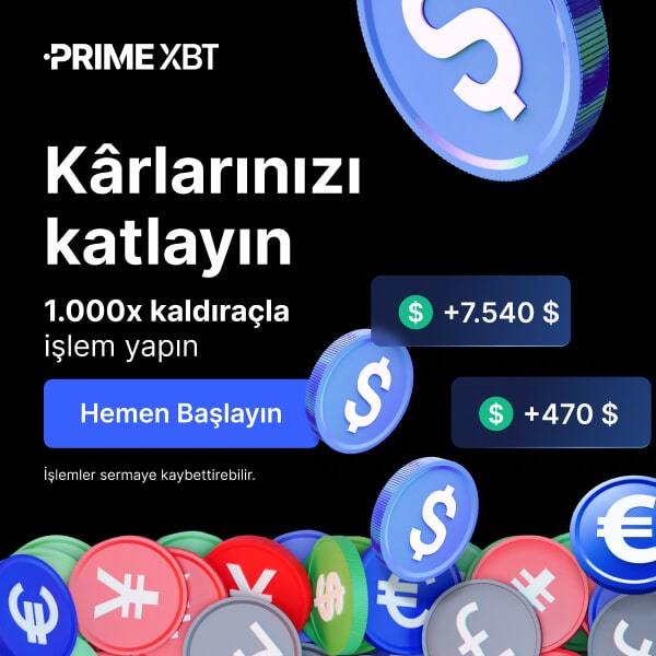 The Future of Trading PrimeXBT Forex and Beyond
