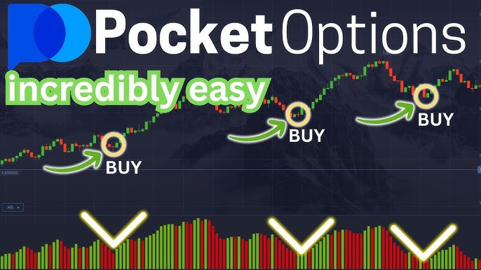 Pocket Option Guides and Tips 5 Pocket Option Guides and Tips 5