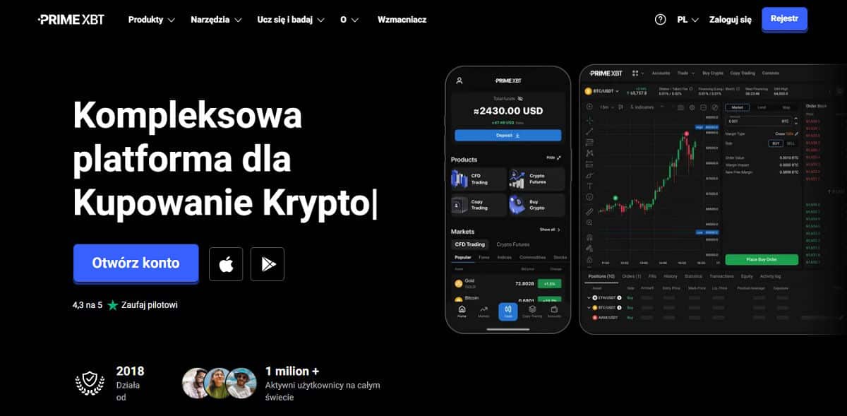 PrimeXBT Contacts - Jak skontaktować się z pomocą techniczną