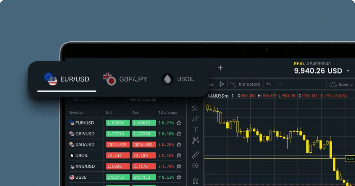 Trade Exness in Uganda Opportunities and Insights