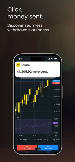 Understanding the Exness Trading Account A Comprehensive Guide
